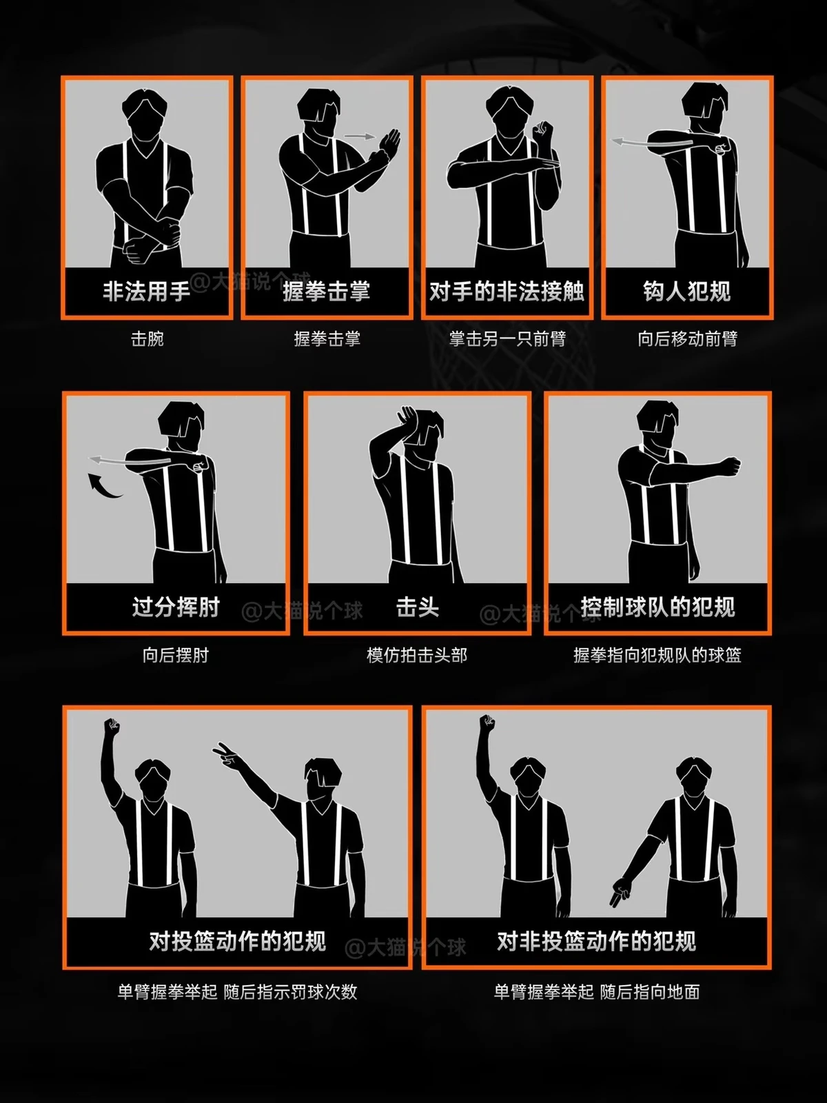 幼儿篮球训练内容与要求有哪些?_0
